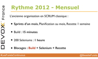 @BeastieFurets#LesFuretsContinuous
L’ancienne organisation en SCRUM classique :
• Sprints d’un mois, Planiﬁcation au mois, Recette 1 semaine
• Build : 15 minutes
• 200 Seleniums : 1 heure
• Blocages : Build + Selenium + Recette
Rythme 2012 - Mensuel
 