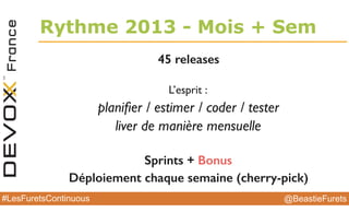 @BeastieFurets#LesFuretsContinuous
Rythme 2013 - Mois + Sem
45 releases
L’esprit :
planiﬁer / estimer / coder / tester
liver de manière mensuelle
Sprints + Bonus
Déploiement chaque semaine (cherry-pick)
 