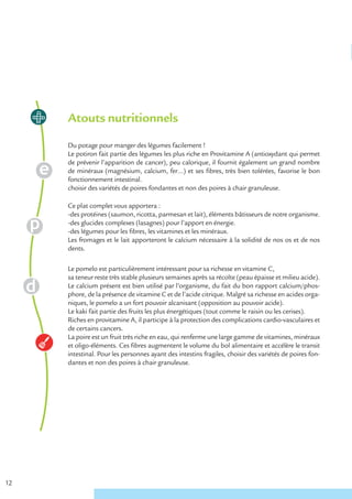 Atouts nutritionnels
     Du potage pour manger des légumes facilement !
     Le potiron fait partie des légumes les plus riche en Provitamine A (antioxydant qui permet
     de prévenir l’apparition de cancer), peu calorique, il fournit également un grand nombre
     de minéraux (magnésium, calcium, fer…) et ses fibres, très bien tolérées, favorise le bon
     fonctionnement intestinal.
     choisir des variétés de poires fondantes et non des poires à chair granuleuse.

     Ce plat complet vous apportera :
     -des protéines (saumon, ricotta, parmesan et lait), éléments bâtisseurs de notre organisme.
     -des glucides complexes (lasagnes) pour l’apport en énergie.
     -des légumes pour les fibres, les vitamines et les minéraux.
     Les fromages et le lait apporteront le calcium nécessaire à la solidité de nos os et de nos
     dents.

     Le pomelo est particulièrement intéressant pour sa richesse en vitamine C,
     sa teneur reste très stable plusieurs semaines après sa récolte (peau épaisse et milieu acide).
     Le calcium présent est bien utilisé par l’organisme, du fait du bon rapport calcium/phos-
     phore, de la présence de vitamine C et de l’acide citrique. Malgré sa richesse en acides orga-
     niques, le pomelo a un fort pouvoir alcanisant (opposition au pouvoir acide).
     Le kaki fait partie des fruits les plus énergétiques (tout comme le raisin ou les cerises).
     Riches en provitamine A, il participe à la protection des complications cardio-vasculaires et
     de certains cancers.
     La poire est un fruit très riche en eau, qui renferme une large gamme de vitamines, minéraux
     et oligo-éléments. Ces fibres augmentent le volume du bol alimentaire et accélère le transit
     intestinal. Pour les personnes ayant des intestins fragiles, choisir des variétés de poires fon-
     dantes et non des poires à chair granuleuse.




12
 