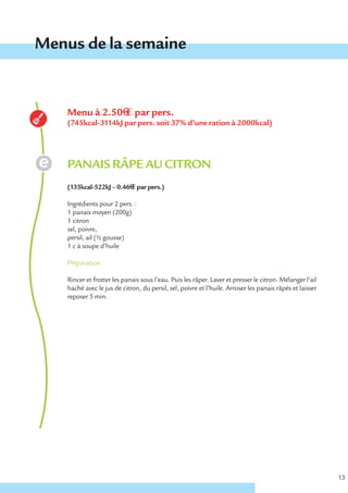 Menus de la semaine


    Menu à 2.50€ € par pers.
    (745kcal-3114kJ par pers. soit 37% d’une ration à 2000kcal)




    PANAIS RÂPE AU CITRON
    (135kcal-522kJ – 0.46€ € par pers.)

    Ingrédients pour 2 pers. :
    1 panais moyen (200g)
    1 citron
    sel, poivre,
    persil, ail (½ gousse)
    1 c à soupe d’huile

    Préparation

    Rincer et frotter les panais sous l’eau. Puis les râper. Laver et presser le citron. Mélanger l’ail
    haché avec le jus de citron, du persil, sel, poivre et l’huile. Arroser les panais râpés et laisser
    reposer 5 min.




                                                                                                          13
 