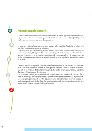Atouts nutritionnels
     Le panais appartient à la même famille que la carotte. C’est un légume moyennement calo-
     rique, qui est riche en vitamines du groupe B et notamment en acide folique (vit. B9). C’est
     également une source importante de potassium.


     Le rutabaga est issu d’un croisement entre le navet et le chou frisé. Très faible en calorie, il a
     une forte densité en vitamines et minéraux.
     Le quinoa, bien que très riche en glucides (teneur équivalente aux féculents), n’est pas un
     produits céréaliers, il fait partie de la même famille que les betteraves ou les épinards. Il est
     surtout intéressant pour sa teneur en protéines et la nature de celles-ci : il apporte tous les
     acides aminés essentiels dont on a besoin comme la viande, le poisson, les produits laitiers
     et les œufs.


     L’ananas possède une grande diversité minérale et vitaminique, notamment potassium et
     vit. C. Ses fibres sont bien tolérées et donc permet de lutter contre la paresse intestinale.
     Du fait de la présence de broméline (enzyme) et d’acides organiques, l’ananas facilite la
     digestion et l’assimilation des aliments.
     La pomme est un fruit « coupe-faim », elle rassasie sans trop apporter de calories. Elle a
     un effet diurétique du fait de la présence de sorbitol et de se richesse en eau et potassium.
     Les fibres de la pomme ont un effet régulateur sur le transit (efficace contre la paresse in-
     testinale et aussi contre la diarrhée). La consommation de 2 pommes par jour entraine une
     baisse significative du taux de cholestérol sanguin.




16
 