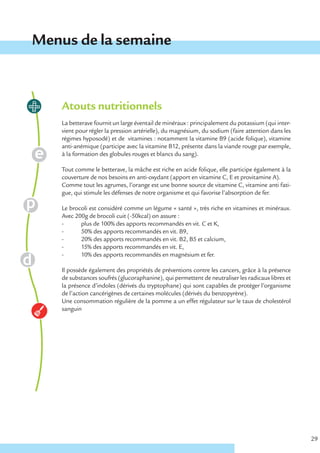 Menus de la semaine



    Atouts nutritionnels
    La betterave fournit un large éventail de minéraux : principalement du potassium (qui inter-
    vient pour régler la pression artérielle), du magnésium, du sodium (faire attention dans les
    régimes hyposodé) et de vitamines : notamment la vitamine B9 (acide folique), vitamine
    anti-anémique (participe avec la vitamine B12, présente dans la viande rouge par exemple,
    à la formation des globules rouges et blancs du sang).

    Tout comme le betterave, la mâche est riche en acide folique, elle participe également à la
    couverture de nos besoins en anti-oxydant (apport en vitamine C, E et provitamine A).
    Comme tout les agrumes, l’orange est une bonne source de vitamine C, vitamine anti fati-
    gue, qui stimule les défenses de notre organisme et qui favorise l’absorption de fer.

    Le brocoli est considéré comme un légume « santé », très riche en vitamines et minéraux.
    Avec 200g de brocoli cuit (-50kcal) on assure :
    -      plus de 100% des apports recommandés en vit. C et K,
    -      50% des apports recommandés en vit. B9,
    -      20% des apports recommandés en vit. B2, B5 et calcium,
    -      15% des apports recommandés en vit. E,
    -      10% des apports recommandés en magnésium et fer.

    Il possède également des propriétés de préventions contre les cancers, grâce à la présence
    de substances soufrés (glucoraphanine), qui permettent de neutraliser les radicaux libres et
    la présence d’indoles (dérivés du tryptophane) qui sont capables de protéger l’organisme
    de l’action cancérigènes de certaines molécules (dérivés du benzopyrène).
    Une consommation régulière de la pomme a un effet régulateur sur le taux de cholestérol
    sanguin




                                                                                                   29
 