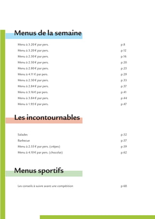 Menus de la semaine
 Menu à 3.20 € par pers.                       p.8
 Menu à 3.20 € par pers.                       p.12
 Menu à 2.50 € par pers.                       p.16
 Menu à 2.50 € par pers.                       p.20
 Menu à 2.80 € par pers.                       p.25
 Menu à 4.11 € par pers.                       p.29
 Menu à 2.30 € par pers.                       p.33
 Menu à 2.84 € par pers.                       p.37
 Menu à 3.16 € par pers.                       p.41
 Menu à 3.84 € par pers.                       p.44
 Menu à 1.95 € par pers.                       p.47



Les incontournables

 Salades                                       p.52
 Barbecue                                      p.57
 Menu à 2.55 € par pers. (crêpes)              p.59
 Menu à 4.10 € par pers. (chocolat)            p.62




Menus sportifs
 Les conseils à suivre avant une compétition   p.68
 