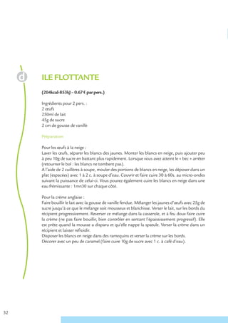 ILE FLOTTANTE
     (204kcal-853kJ – 0.67 € par pers.)

     Ingrédients pour 2 pers. :
     2 œufs
     250ml de lait
     45g de sucre
     2 cm de gousse de vanille

     Préparation

     Pour les œufs à la neige :
     Laver les œufs, séparer les blancs des jaunes. Monter les blancs en neige, puis ajouter peu
     à peu 10g de sucre en battant plus rapidement. Lorsque vous avez atteint le « bec » arrêter
     (retourner le bol : les blancs ne tombent pas).
     A l’aide de 2 cuillères à soupe, mouler des portions de blancs en neige, les déposer dans un
     plat (espacées) avec 1 à 2 c. à soupe d’eau. Couvrir et faire cuire 30 à 60s. au micro-ondes
     suivant la puissance de celui-ci. Vous pouvez également cuire les blancs en neige dans une
     eau frémissante : 1mn30 sur chaque côté.

     Pour la crème anglaise :
     Faire bouillir le lait avec la gousse de vanille fendue. Mélanger les jaunes d’œufs avec 25g de
     sucre jusqu’à ce que le mélange soit mousseux et blanchisse. Verser le lait, sur les bords du
     récipient progressivement. Reverser ce mélange dans la casserole, et à feu doux faire cuire
     la crème (ne pas faire bouillir, bien contrôler en sentant l’épaississement progressif). Elle
     est prête quand la mousse a disparu et qu’elle nappe la spatule. Verser la crème dans un
     récipient et laisser refroidir.
     Disposer les blancs en neige dans des ramequins et verser la crème sur les bords.
     Décorer avec un peu de caramel (faire cuire 10g de sucre avec 1 c. à café d’eau).




32
 