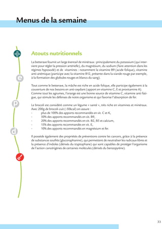 Menus de la semaine


    Atouts nutritionnels
    La betterave fournit un large éventail de minéraux : principalement du potassium (qui inter-
    vient pour régler la pression artérielle), du magnésium, du sodium (faire attention dans les
    régimes hyposodé) et de vitamines : notamment la vitamine B9 (acide folique), vitamine
    anti-anémique (participe avec la vitamine B12, présente dans la viande rouge par exemple,
    à la formation des globules rouges et blancs du sang).

    Tout comme le betterave, la mâche est riche en acide folique, elle participe également à la
    couverture de nos besoins en anti-oxydant (apport en vitamine C, E et provitamine A).
    Comme tout les agrumes, l’orange est une bonne source de vitamine C, vitamine anti fati-
    gue, qui stimule les défenses de notre organisme et qui favorise l’absorption de fer.

    Le brocoli est considéré comme un légume « santé », très riche en vitamines et minéraux.
    Avec 200g de brocoli cuit (-50kcal) on assure :
    -      plus de 100% des apports recommandés en vit. C et K,
    -      50% des apports recommandés en vit. B9,
    -      20% des apports recommandés en vit. B2, B5 et calcium,
    -      15% des apports recommandés en vit. E,
    -      10% des apports recommandés en magnésium et fer.

    Il possède également des propriétés de préventions contre les cancers, grâce à la présence
    de substances soufrés (glucoraphanine), qui permettent de neutraliser les radicaux libres et
    la présence d’indoles (dérivés du tryptophane) qui sont capables de protéger l’organisme
    de l’action cancérigènes de certaines molécules (dérivés du benzopyrène).




                                                                                                   33
 