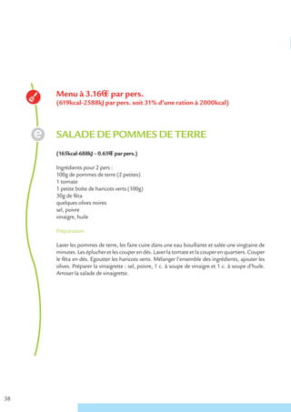 Menu à 3.16€ € par pers.
     (619kcal-2588kJ par pers. soit 31% d’une ration à 2000kcal)



     SALADE DE POMMES DE TERRE
     (165kcal-688kJ – 0.65€ € par pers.)

     Ingrédients pour 2 pers :
     100g de pommes de terre (2 petites)
     1 tomate
     1 petite boîte de haricots verts (100g)
     30g de féta
     quelques olives noires
     sel, poivre
     vinaigre, huile

     Préparation

     Laver les pommes de terre, les faire cuire dans une eau bouillante et salée une vingtaine de
     minutes. Les éplucher et les couper en dés. Laver la tomate et la couper en quartiers. Couper
     le féta en dés. Egoutter les haricots verts. Mélanger l’ensemble des ingrédients, ajouter les
     olives. Préparer la vinaigrette : sel, poivre, 1 c. à soupe de vinaigre et 1 c. à soupe d’huile.
     Arroser la salade de vinaigrette.




38
 