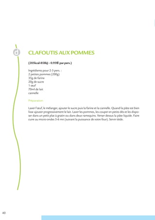 CLAFOUTIS AUX POMMES
     (205kcal-858kJ – 0.95€ € par pers.)

     Ingrédients pour 2-3 pers. :
     2 petites pommes (200g)
     35g de farine
     20g de sucre
     1 œuf
     70ml de lait
     cannelle

     Préparation

     Laver l’œuf, le mélanger, ajouter le sucre puis la farine et la cannelle. Quand la pâte est bien
     lisse ajouter progressivement le lait. Laver les pommes, les couper en petits dés et les dispo-
     ser dans un petit plat à gratin ou dans deux ramequins. Verser dessus la pâte liquide. Faire
     cuire au micro-ondes 5-6 mn (suivant la puissance de votre four). Servir tiède.




40
 