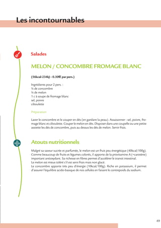 Les incontournables



    Salades

    MELON / CONCOMBRE FROMAGE BLANC
    (56kcal-234kJ – 0.30€ € par pers.)

    Ingrédients pour 2 pers. :
    ¼ de concombre
    ¼ de melon
    1 c à soupe de fromage blanc
    sel, poivre
    ciboulette

    Préparation

    Laver le concombre et le couper en dés (en gardant la peau). Assaisonner : sel, poivre, fro-
    mage blanc et ciboulette. Couper le melon en dés. Disposer dans une coupelle ou une petite
    assiette les dés de concombre, puis au dessus les dés de melon. Servir frais.



    Atouts nutritionnels
    Malgré sa saveur sucrée et parfumée, le melon est un fruit peu énergétique (40kcal/100g).
    Comme beaucoup de fruits et légumes colorés, il apporte de la provitamine A (=carotène)
    important antioxydant. Sa richesse en fibres permet d’accélérer le transit intestinal.
    Le melon est mieux toléré s’il est servi frais mais non glacé.
    Le concombre apporte très peu d’énergie (10kcal/100g). Riche en potassium, il permet
    d’assurer l’équilibre acido-basique de nos cellules en faisant le contrepoids du sodium.




                                                                                                   49
 