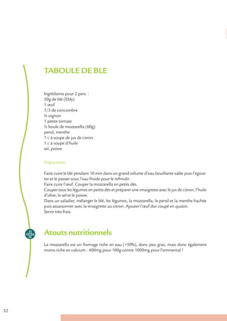TABOULE DE BLE

     Ingrédients pour 2 pers. :
     50g de blé (Ebly)
     1 œuf
     1/3 de concombre
     ¼ oignon
     1 petite tomate
     ½ boule de mozzarella (60g)
     persil, menthe
     1 c à soupe de jus de citron
     1 c à soupe d’huile
     sel, poivre


     Préparation

     Faire cuire le blé pendant 10 min dans un grand volume d’eau bouillante salée puis l’égout-
     ter et le passer sous l’eau froide pour le refroidir.
     Faire cuire l’œuf. Couper la mozzarella en petits dés.
     Couper tous les légumes en petits dés et préparer une vinaigrette avec le jus de citron, l’huile
     d’olive, le sel et le poivre.
     Dans un saladier, mélanger le blé, les légumes, la mozzarella, le persil et la menthe hachée
     puis assaisonner avec la vinaigrette au citron. Ajouter l’œuf dur coupé en quatre.
     Servir très frais.



     Atouts nutritionnels
     La mozzarella est un fromage riche en eau (+50%), donc peu gras, mais donc également
     moins riche en calcium : 400mg pour 100g contre 1000mg pour l’emmental !




52
 