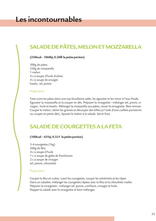 Les incontournables


    SALADE DE PÂTES, MELON ET MOZZARELLA
    (256kcal – 1068kJ, 0.26€ € la petite portion)

    500g de pâtes
    250g de mozzarella
    1 melon
    4 c à soupe d’huile d’olives
    4 c à soupe de vinaigre
    basilic, sel, poivre

    Préparation

    Faire cuire les pâtes dans une eau bouillante salée, les égoutter et les rincer à l’eau froide.
    Egoutter la mozzarella et la couper en dés. Préparer la vinaigrette : mélanger sel, poivre, vi-
    naigre, huile et basilic. Mélanger la mozzarella aux pâtes, verser la vinaigrette. Bien remuer.
    Couper le melon, retirer les graines et découper des billes (à l’aide d’une cuillère parisienne
    ou couper en petits dés). Ajouter le melon à la salade. Servir frais.



    SALADE DE COURGETTES A LA FETA
    (100kcal – 421kJ, 0.32 € la petite portion)

    3-4 courgettes (1kg)
    200g de féta
    4 c à soupe d’huile
    1 c à soupe de gelée de framboises
    2 c à soupe de vinaigre
    sel, poivre, ciboulette

    Préparation

    Couper la féta en cubes. Laver les courgettes, couper les extrémités et les râper.
    Dans un saladier, mélanger les courgettes râpées avec la féta et la ciboulette ciselée.
    Préparer la vinaigrette : mélanger sel, poivre, confiture, vinaigre et huile.
    Napper la salade avec la vinaigrette et bien mélanger.




                                                                                                      53
 