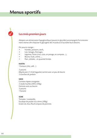 Menus sportifs



         Les trois premiers jours

         Adopter une alimentation hypoglucidique (pauvre en glucides) accompagné d’un entraine-
         ment intense afin d’épuiser le glycogène des muscles et d’accroître leurs besoins.

         On pourra manger :
         •	    Viandes,	poissons,	œufs,
         •	    Lait,	laitages,	fromages,
         •	    Légumes,	fruits	(crus,	cuits,	en	potage,	en	compote…),
         •	    Beurre,	huile,	crème…,
         •	    Pain,	céréales…en	quantité	limitée.

         MATIN
         1 boisson (thé, café…)
         2 yaourts
         60g de pain (1/4 de baguette) tartiné avec un peu de beurre
         2 tranches de jambon

         MIDI
         Carottes râpées vinaigrette
         2 steaks hachés (200 à 250g)
         Haricots verts au beurre
         2 yaourts
         1 banane


         SOIR
         Tomates / mozzarella
         Escalope de poulet à la crème (200g)
         Gratin de chou-fleurCompote de pommes




64
 