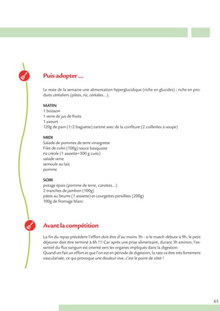 Puis adopter ...

Le reste de la semaine une alimentation hyperglucidique (riche en glucides) : riche en pro-
duits céréaliers (pâtes, riz, céréales…).

MATIN
1 boisson
1 verre de jus de fruits
1 yaourt
120g de pain (1/2 baguette) tartiné avec de la confiture (2 cuillerées à soupe)

MIDI
Salade de pommes de terre vinaigrette
Filet de colin (100g) sauce basquaise
riz créole (1 assiette=300 g cuits)
salade verte
semoule au lait
pomme

SOIR
potage épais (pomme de terre, carottes...)
2 tranches de jambon (100g)
pâtes au beurre (1 assiette) et courgettes persillées (200g)
100g de fromage blanc




Avant la compétition
La fin du repas précédent l’effort doit être d’au moins 3h : si le match débute à 9h, le petit
déjeuner doit être terminé à 6h !!! Car après une prise alimentaire, durant 3h environ, l’es-
sentiel du flux sanguin est orienté vers les organes impliqués dans la digestion.
Quand on fait un effort et que l’on est en période de digestion, la rate va être très fortement
vascularisée, ce qui provoque une douleur vive, c’est le point de côté !




                                                                                                  65
 