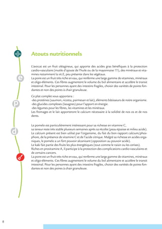 Atouts nutritionnels
    L’avocat est un fruit oléagineux, qui apporte des acides gras bénéfiques à la protection
    cardio-vasculaire (inutile d’ajoute de l’huile ou de la mayonnaise !!!), des minéraux et vita-
    mines notamment la vit.E, peu présente dans les végétaux.
    La poire est un fruit très riche en eau, qui renferme une large gamme de vitamines, minéraux
    et oligo-éléments. Ces fibres augmentent le volume du bol alimentaire et accélère le transit
    intestinal. Pour les personnes ayant des intestins fragiles, choisir des variétés de poires fon-
    dantes et non des poires à chair granuleuse.
    Ce plat complet vous apportera :
    -des protéines (saumon, ricotta, parmesan et lait), éléments bâtisseurs de notre organisme.
    -des glucides complexes (lasagnes) pour l’apport en énergie.
    -des légumes pour les fibres, les vitamines et les minéraux.
    Les fromages et le lait apporteront le calcium nécessaire à la solidité de nos os et de nos
    dents.

    Le pomelo est particulièrement intéressant pour sa richesse en vitamine C,
    sa teneur reste très stable plusieurs semaines après sa récolte (peau épaisse et milieu acide).
    Le calcium présent est bien utilisé par l’organisme, du fait du bon rapport calcium/phos-
    phore, de la présence de vitamine C et de l’acide citrique. Malgré sa richesse en acides orga-
    niques, le pomelo a un fort pouvoir alcanisant (opposition au pouvoir acide).
    Le kaki fait partie des fruits les plus énergétiques (tout comme le raisin ou les cerises).
    Riches en provitamine A, il participe à la protection des complications cardio-vasculaires et
    de certains cancers.
    La poire est un fruit très riche en eau, qui renferme une large gamme de vitamines, minéraux
    et oligo-éléments. Ces fibres augmentent le volume du bol alimentaire et accélère le transit
    intestinal. Pour les personnes ayant des intestins fragiles, choisir des variétés de poires fon-
    dantes et non des poires à chair granuleuse.




8
 