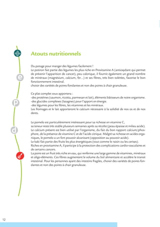 Atouts nutritionnels
     Du potage pour manger des légumes facilement !
     Le potiron fait partie des légumes les plus riche en Provitamine A (antioxydant qui permet
     de prévenir l’apparition de cancer), peu calorique, il fournit également un grand nombre
     de minéraux (magnésium, calcium, fer…) et ses fibres, très bien tolérées, favorise le bon
     fonctionnement intestinal.
     choisir des variétés de poires fondantes et non des poires à chair granuleuse.

     Ce plat complet vous apportera :
     -des protéines (saumon, ricotta, parmesan et lait), éléments bâtisseurs de notre organisme.
     -des glucides complexes (lasagnes) pour l’apport en énergie.
     -des légumes pour les fibres, les vitamines et les minéraux.
     Les fromages et le lait apporteront le calcium nécessaire à la solidité de nos os et de nos
     dents.

     Le pomelo est particulièrement intéressant pour sa richesse en vitamine C,
     sa teneur reste très stable plusieurs semaines après sa récolte (peau épaisse et milieu acide).
     Le calcium présent est bien utilisé par l’organisme, du fait du bon rapport calcium/phos-
     phore, de la présence de vitamine C et de l’acide citrique. Malgré sa richesse en acides orga-
     niques, le pomelo a un fort pouvoir alcanisant (opposition au pouvoir acide).
     Le kaki fait partie des fruits les plus énergétiques (tout comme le raisin ou les cerises).
     Riches en provitamine A, il participe à la protection des complications cardio-vasculaires et
     de certains cancers.
     La poire est un fruit très riche en eau, qui renferme une large gamme de vitamines, minéraux
     et oligo-éléments. Ces fibres augmentent le volume du bol alimentaire et accélère le transit
     intestinal. Pour les personnes ayant des intestins fragiles, choisir des variétés de poires fon-
     dantes et non des poires à chair granuleuse.




12
 