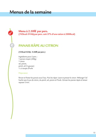 Menus de la semaine


    Menu à 2.50€ € par pers.
    (745kcal-3114kJ par pers. soit 37% d’une ration à 2000kcal)




    PANAIS RÂPE AU CITRON
    (135kcal-522kJ – 0.46€ € par pers.)

    Ingrédients pour 2 pers. :
    1 panais moyen (200g)
    1 citron
    sel, poivre,
    persil, ail (½ gousse)
    1 c à soupe d’huile

    Préparation

    Rincer et frotter les panais sous l’eau. Puis les râper. Laver et presser le citron. Mélanger l’ail
    haché avec le jus de citron, du persil, sel, poivre et l’huile. Arroser les panais râpés et laisser
    reposer 5 min.




                                                                                                          13
 