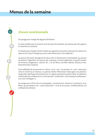 Menus de la semaine



    Atouts nutritionnels
    Du potage pour manger des légumes facilement.

    Un plat complet avec du poisson et du lait pour les protéines, du poireau pour les apports
    en vitamines et minéraux.

    Un dessert pour le plaisir, facile à réaliser qui apportera la portion nécessaire de calcium du
    repas et du riz pour l’énergie que nous avons besoin pour nous dépenser !

    Le potiron fait partie des légumes les plus riche en Provitamine A (antioxydant qui permet
    de prévenir l’apparition de cancer), peu calorique, il fournit également un grand nombre
    de minéraux (magnésium, calcium, fer…) et ses fibres, très bien tolérées, favorise le bon
    fonctionnement intestinal.

    Il est préférable de consommer le « blanc » et le « vert » du poireau, le « vert » étant plus
    riche en vitamines et minéraux. Le poireau facilite l’élimination rénale grâce à la présence
    de glucides spécifiques (fructosanes) et un rapport potassium/sodium élevé. Sa tolérance
    (intestinale) sera améliorée si on cuit le poireau « à découvert » (les composés soufrés pour-
    ront ainsi s’échapper !).

    La mangue est un fruit riche en antioxydants : provitamine A, vitamine C, vitamine E, et en
    fibres, qui permettent une « action prévention » vis-à-vis de cancers, d’athérosclérose, du
    vieillissement cellulaire.




                                                                                                      25
 
