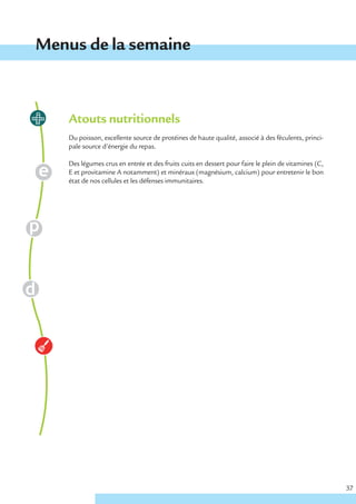 Menus de la semaine



    Atouts nutritionnels
    Du poisson, excellente source de protéines de haute qualité, associé à des féculents, princi-
    pale source d’énergie du repas.

    Des légumes crus en entrée et des fruits cuits en dessert pour faire le plein de vitamines (C,
    E et provitamine A notamment) et minéraux (magnésium, calcium) pour entretenir le bon
    état de nos cellules et les défenses immunitaires.




                                                                                                     37
 