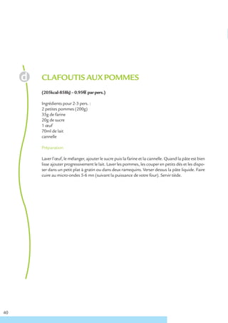 CLAFOUTIS AUX POMMES
     (205kcal-858kJ – 0.95€ € par pers.)

     Ingrédients pour 2-3 pers. :
     2 petites pommes (200g)
     35g de farine
     20g de sucre
     1 œuf
     70ml de lait
     cannelle

     Préparation

     Laver l’œuf, le mélanger, ajouter le sucre puis la farine et la cannelle. Quand la pâte est bien
     lisse ajouter progressivement le lait. Laver les pommes, les couper en petits dés et les dispo-
     ser dans un petit plat à gratin ou dans deux ramequins. Verser dessus la pâte liquide. Faire
     cuire au micro-ondes 5-6 mn (suivant la puissance de votre four). Servir tiède.




40
 