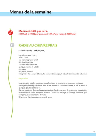 Menus de la semaine


    Menu à 3.84€ € par pers.
    (837kcal- 3495kJ par pers. soit 42% d’une ration à 2000kcal)




    RADIS AU CHEVRE FRAIS
    (125kcal – 522kJ, 1.10€ € par pers.)

    Ingrédients pour 2 pers.:
    10 à 12 radis
    1/3 pomme granny smith
    60g de chèvre frais
    1 cuillère à soupe de lait
    quelques feuilles de salade
    ciboulette
    sel, poivre, tabasco
    vinaigrette : 1 c à soupe d’huile, 1 c à soupe de vinaigre, ½ c à café de moutarde, sel, poivre

    Préparation

    Laver les radis puis les couper en rondelles. Laver la pomme et la couper en petits dés.
    Mélanger le fromage de chèvre avec le lait, ajouter la ciboulette ciselée, le sel, le poivre et
    quelques gouttes de tabasco.
    Dans une assiette, disposer la salade coupée en lanières, arroser de vinaigrette, puis déposer
    les rondelles de radis, les dés de pomme. Couvrir du mélange au fromage de chèvre, puis
    finir par quelques rondelles de radis.
    Réserver au frais jusqu’au moment de servir.




                                                                                                      41
 