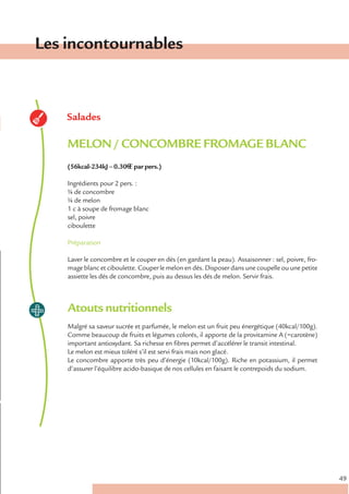 Les incontournables



    Salades

    MELON / CONCOMBRE FROMAGE BLANC
    (56kcal-234kJ – 0.30€ € par pers.)

    Ingrédients pour 2 pers. :
    ¼ de concombre
    ¼ de melon
    1 c à soupe de fromage blanc
    sel, poivre
    ciboulette

    Préparation

    Laver le concombre et le couper en dés (en gardant la peau). Assaisonner : sel, poivre, fro-
    mage blanc et ciboulette. Couper le melon en dés. Disposer dans une coupelle ou une petite
    assiette les dés de concombre, puis au dessus les dés de melon. Servir frais.



    Atouts nutritionnels
    Malgré sa saveur sucrée et parfumée, le melon est un fruit peu énergétique (40kcal/100g).
    Comme beaucoup de fruits et légumes colorés, il apporte de la provitamine A (=carotène)
    important antioxydant. Sa richesse en fibres permet d’accélérer le transit intestinal.
    Le melon est mieux toléré s’il est servi frais mais non glacé.
    Le concombre apporte très peu d’énergie (10kcal/100g). Riche en potassium, il permet
    d’assurer l’équilibre acido-basique de nos cellules en faisant le contrepoids du sodium.




                                                                                                   49
 