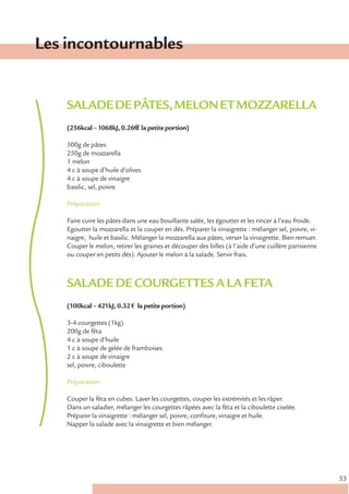 Les incontournables


    SALADE DE PÂTES, MELON ET MOZZARELLA
    (256kcal – 1068kJ, 0.26€ € la petite portion)

    500g de pâtes
    250g de mozzarella
    1 melon
    4 c à soupe d’huile d’olives
    4 c à soupe de vinaigre
    basilic, sel, poivre

    Préparation

    Faire cuire les pâtes dans une eau bouillante salée, les égoutter et les rincer à l’eau froide.
    Egoutter la mozzarella et la couper en dés. Préparer la vinaigrette : mélanger sel, poivre, vi-
    naigre, huile et basilic. Mélanger la mozzarella aux pâtes, verser la vinaigrette. Bien remuer.
    Couper le melon, retirer les graines et découper des billes (à l’aide d’une cuillère parisienne
    ou couper en petits dés). Ajouter le melon à la salade. Servir frais.



    SALADE DE COURGETTES A LA FETA
    (100kcal – 421kJ, 0.32 € la petite portion)

    3-4 courgettes (1kg)
    200g de féta
    4 c à soupe d’huile
    1 c à soupe de gelée de framboises
    2 c à soupe de vinaigre
    sel, poivre, ciboulette

    Préparation

    Couper la féta en cubes. Laver les courgettes, couper les extrémités et les râper.
    Dans un saladier, mélanger les courgettes râpées avec la féta et la ciboulette ciselée.
    Préparer la vinaigrette : mélanger sel, poivre, confiture, vinaigre et huile.
    Napper la salade avec la vinaigrette et bien mélanger.




                                                                                                      53
 