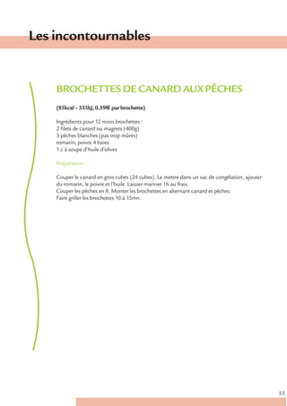 Les incontournables


    BROCHETTES DE CANARD AUX PÊCHES
    (85kcal – 355kJ, 0.59€ € par brochette)

    Ingrédients pour 12 minis brochettes :
    2 filets de canard ou magrets (400g)
    3 pêches blanches (pas trop mûres)
    romarin, poivre 4 baies
    1 c à soupe d’huile d’olives

    Préparation

    Couper le canard en gros cubes (24 cubes). Le mettre dans un sac de congélation, ajouter
    du romarin, le poivre et l’huile. Laisser mariner 1h au frais.
    Couper les pêches en 8. Monter les brochettes en alternant canard et pêches.
    Faire griller les brochettes 10 à 15mn.




                                                                                               55
 