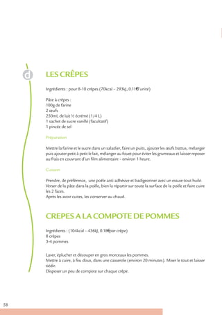 LES CRÊPES
     Ingrédients : pour 8-10 crêpes (70kcal – 293kJ, 0.11€ l’unité)

     Pâte à crêpes :
     100g de farine
     2 œufs
     250mL de lait ½ écrémé (1/4 L)
     1 sachet de sucre vanillé (facultatif)
     1 pincée de sel

     Préparation

     Mettre la farine et le sucre dans un saladier, faire un puits, ajouter les œufs battus, mélanger
     puis ajouter petit à petit le lait, mélanger au fouet pour éviter les grumeaux et laisser reposer
     au frais en couvrant d’un film alimentaire – environ 1 heure.

     Cuisson

     Prendre, de préférence, une poêle anti adhésive et badigeonner avec un essuie-tout huilé.
     Verser de la pâte dans la poêle, bien la répartir sur toute la surface de la poêle et faire cuire
     les 2 faces.
     Après les avoir cuites, les conserver au chaud.



     CREPES A LA COMPOTE DE POMMES
     Ingrédients : (104kcal – 436kJ, 0.18€ par crêpe)
     8 crêpes
     3-4 pommes


     Laver, éplucher et découper en gros morceaux les pommes.
     Mettre à cuire, à feu doux, dans une casserole (environ 20 minutes). Mixer le tout et laisser
     tiédir.
     Disposer un peu de compote sur chaque crêpe.




58
 