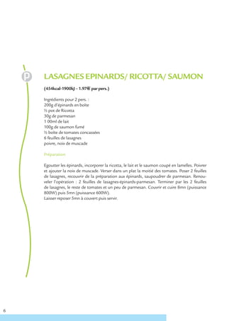 LASAGNES EPINARDS/ RICOTTA/ SAUMON
    (454kcal-1900kJ – 1.97€ € par pers.)

    Ingrédients pour 2 pers. :
    200g d’épinards en boîte
    ½ pot de Ricotta
    30g de parmesan
    1 00ml de lait
    100g de saumon fumé
    ½ boîte de tomates concassées
    6 feuilles de lasagnes
    poivre, noix de muscade

    Préparation

    Egoutter les épinards, incorporer la ricotta, le lait et le saumon coupé en lamelles. Poivrer
    et ajouter la noix de muscade. Verser dans un plat la moitié des tomates. Poser 2 feuilles
    de lasagnes, recouvrir de la préparation aux épinards, saupoudrer de parmesan. Renou-
    veler l’opération : 2 feuilles de lasagnes-épinards-parmesan. Terminer par les 2 feuilles
    de lasagnes, le reste de tomates et un peu de parmesan. Couvrir et cuire 8mn (puissance
    800W) puis 5mn (puissance 600W).
    Laisser reposer 5mn à couvert puis servir.




6
 