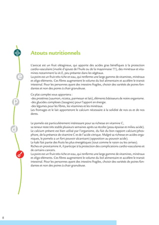 Atouts nutritionnels
    L’avocat est un fruit oléagineux, qui apporte des acides gras bénéfiques à la protection
    cardio-vasculaire (inutile d’ajoute de l’huile ou de la mayonnaise !!!), des minéraux et vita-
    mines notamment la vit.E, peu présente dans les végétaux.
    La poire est un fruit très riche en eau, qui renferme une large gamme de vitamines, minéraux
    et oligo-éléments. Ces fibres augmentent le volume du bol alimentaire et accélère le transit
    intestinal. Pour les personnes ayant des intestins fragiles, choisir des variétés de poires fon-
    dantes et non des poires à chair granuleuse.
    Ce plat complet vous apportera :
    -des protéines (saumon, ricotta, parmesan et lait), éléments bâtisseurs de notre organisme.
    -des glucides complexes (lasagnes) pour l’apport en énergie.
    -des légumes pour les fibres, les vitamines et les minéraux.
    Les fromages et le lait apporteront le calcium nécessaire à la solidité de nos os et de nos
    dents.

    Le pomelo est particulièrement intéressant pour sa richesse en vitamine C,
    sa teneur reste très stable plusieurs semaines après sa récolte (peau épaisse et milieu acide).
    Le calcium présent est bien utilisé par l’organisme, du fait du bon rapport calcium/phos-
    phore, de la présence de vitamine C et de l’acide citrique. Malgré sa richesse en acides orga-
    niques, le pomelo a un fort pouvoir alcanisant (opposition au pouvoir acide).
    Le kaki fait partie des fruits les plus énergétiques (tout comme le raisin ou les cerises).
    Riches en provitamine A, il participe à la protection des complications cardio-vasculaires et
    de certains cancers.
    La poire est un fruit très riche en eau, qui renferme une large gamme de vitamines, minéraux
    et oligo-éléments. Ces fibres augmentent le volume du bol alimentaire et accélère le transit
    intestinal. Pour les personnes ayant des intestins fragiles, choisir des variétés de poires fon-
    dantes et non des poires à chair granuleuse.




8
 