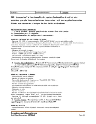 Les réseaux informatiques
Ing. Ralph Emmanuel DORELUS Page 16
Niveau1 Couche physiques Transport
N.B : Les couches 7 a 3 sont appelées les couches hautes et leur travail est plus
complexe que celui des couches basses. Les couches 1 et 2 sont appelles les couches
basses, leur fonction est d’envoyer des flux de bits sur le réseau
Définition Succinctes des couches
1) Couche physique : Assure le transfert de bits, on trouve dans cette couche:
• L’étude des interfaces de connexion.
• L’étude des modems, des multiplexeurs et concentrateurs.
COUCHE PHYSIQUE ET SUPPORTS PHYSIQUE
� La norme ISO 10022 et la recommandation X.211 de l’UIT définit le service qui doit être rendu
� Elle fournit les moyens mécaniques, électriques, fonctionnels,à l’activation, au maintien et à la désactivation des
connexions physiques destinées à la transmission des éléments binaires entre entités de liaisons
� La transmission est effectuée comme une séquence des bits surun circuit de
communication
� Eléments de la couche physique :
� Support physique (hertzien, électromagnétique, laser)
� Codeur, MODEM (MOdulation et DEModulation)
� Multiplexeurs, Concentrateurs (HUB, SWITCH)
� La conception de la couche physique peut être réellement considérée comme
faisant partie du domaine de l’ingénierie électronique
2) Couche liaison de données : Responsable de l’acheminement d’unités de données appelées trames
en assurant la meilleure qualité de transmission possible. Le protocole standard est HDLC
Couche réseaux : Transporte des unités de données de taille fixe appeléspaquets. Exemplesde
protocoles
standards : X25 et IP.
COUCHE LIAISON DE DONNEES
� Utilisation de la couche physique
� Gestion de la liaison de données
� Rassembler les données de l’émetteur en « TRAME DE DONNEES »
� Transmettre les trames en séquence
� Gestion des trame d’acquittement
� Reconnaissance des frontières de trame envoyées parla couche physique
� Détection et reprise surerreur
� Régulation du trafic
� Gestion des erreurs
� Gestion de l’allocation du support physique (méthodes d’accès)dans le réseaux
locaux (ETHERNET, TOKEN RING, ATM, …) et procédures de transmission
� La norme ISO 8886 ou la recommandation UIT X.212 définit le service fourni
par la couche 2
3) Couche réseaux : Transporte desunités de données de taille fixe
appelés paquets. Exemples de protocoles standards : X25 et IP.
COUCHE RESEAU
� Interconnexion des réseaux physiques hétérogènes dans un réseau logique
unique
 
