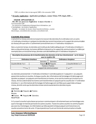 Les réseaux informatiques
Ing. Ralph Emmanuel DORELUS Page 18
l’ISO est utilisée dans la messagerie X400 et les annuaires X500
7 )Couche Application : Application spécifiques, comme Telnet, FTP, rlogin, SSH….
COUCHE APPLICATION (7)
� Elle offre aux processus d’application le moyen d’accéder à
l’environnement OSI
� Les processus d’application échangent leurs informations par
L’intermédiaire des entités d’application
� Exemple: le terminal de réseau virtuel transfert de fichiers, courrier
électronique, consultation des annuaires,consultation web.
L’activité d’un réseau
L’activité d’unréseauconsiste àenvoyeretà recevoirdes données d’unordinateurvers unautre.
<<L’ordinateurémetteur>>prépare lesdonnées (qui seronttransmisessurle supportde communication
du réseau) afinque celle-ci s’acheminentcorrectementvers<<l’ordinateur récepteur>>
Dans un premiertemps,les données sontrevêtues deshabits adéquatspar<<l’ordinateurémetteur>>
dans undeuxièmetemps,lestrames défilentetdansentsurle supportde communication( uncâble par
exemple) dansun troisième temps, données sontdéshabillées par<<l’ordinateurrécepteur>>
Description du processus de la transformation des données et de leur cheminement sur le réseau
avec le modèle OSI
Ordinateur émetteur Ordinateur récepteur
Données Données
Couche OSIde 7 a 1 Paquets Paquets Couche OSIde 1 a 7
Trames Trames
Support de communication
Les données provenantde <<l’ordinateurémetteur>>sontdécoupées en<<paquets>>.Les paquets
passentde couchesencouches.A chaque couche,des informations de formatage etd’adressagesont
ajoutées aupaquet.Lespaquetssonttransformesentrames,etce sontles tramesqui circulentsurle
réseau.Arrivesadestinationlestramessont transformées enpaquetsparlescouchesde << l’ordinateur
émetteur>>.Lesinformationsde formatage etd’adressagesont vérifiées puissupprimées achaque
niveau,de telle sorte que les données émisessoientexactementles données reçues.
EMETTEUR
Données Paquets Trames
Réseau
Trames Paquets Données
RECEPTEUR
Il n’y a que la couche la plusbasse qui puisse<<communiquer>>directementavecsonhomologue sans
que le message ne transite partouteslesautrescouches. Touteslesautrescouchesne communiquent
pas avecleurhomologue,lesinformationsqu’ellesajoutent àchaque paquetsonttransmisesala
couche suivante etainsi de suite.S’il peutparaitre qu’il yaitune forme de communicationvirtuelle
 