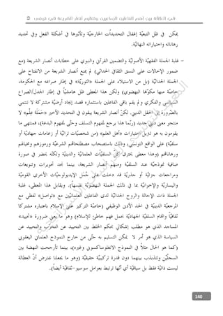  ‫تونس‬ ‫في‬ ‫الشريعة‬ ‫أنصار‬ ‫وتنظيم‬ ‫الجماعيين‬ ‫الفاعلين‬ ‫أهم‬ ‫بين‬ ‫العالقة‬ ‫في‬
140
‫ﺔ‬‫ﻴ‬‫ﺠ‬‫ﻴ‬‫ﺗ‬‫ﺍ‬‫ﺮ‬‫ﺘ‬‫ﺳ‬
‫ﻻ‬‫ﺍ‬‫ﺕ‬
‫ﺎ‬‫ﺳ‬
‫ﺍ‬‫ﺭ‬‫ﺪ‬‫ﻠ‬‫ﻟ‬‫ﻲ‬
‫ﺴ‬
‫ﻧ‬‫ﻮ‬‫ﺘ‬‫ﻟ‬‫ﺍ‬‫ﺪ‬‫ﻬ‬‫ﻌ‬‫ﻤ‬‫ﻟ‬‫ﺍ‬
 