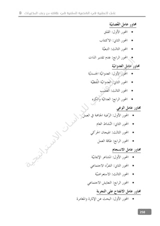  ‫المتغيرات‬ ‫بعض‬ ‫مع‬ ‫عالفته‬ ‫في‬ ‫السلفية‬ ‫الشخصية‬ ‫في‬ ‫العصابية‬ ‫عامل‬
258

















‫ﺔ‬‫ﻴ‬‫ﺠ‬‫ﻴ‬‫ﺗ‬‫ﺍ‬‫ﺮ‬‫ﺘ‬‫ﺳ‬
‫ﻻ‬‫ﺍ‬‫ﺕ‬
‫ﺎ‬‫ﺳ‬
‫ﺍ‬‫ﺭ‬‫ﺪ‬‫ﻠ‬‫ﻟ‬‫ﻲ‬
‫ﺴ‬
‫ﻧ‬‫ﻮ‬‫ﺘ‬‫ﻟ‬‫ﺍ‬‫ﺪ‬‫ﻬ‬‫ﻌ‬‫ﻤ‬‫ﻟ‬‫ﺍ‬
 