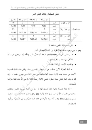  ‫المتغيرات‬ ‫بعض‬ ‫مع‬ ‫عالفته‬ ‫في‬ ‫السلفية‬ ‫الشخصية‬ ‫في‬ ‫العصابية‬ ‫عامل‬
265
40406060
2017210
10%70%20%100%
2030711523
30.43%47.82%21.75%100%
30331117
17.65%17.65%64.7%100%
0.308
(khi-deux)
5%λ = 0, 031)

-
70%20%
-
23
48.82%
21.75%
‫ﺔ‬‫ﻴ‬‫ﺠ‬‫ﻴ‬‫ﺗ‬‫ﺍ‬‫ﺮ‬‫ﺘ‬‫ﺳ‬
‫ﻻ‬‫ﺍ‬‫ﺕ‬
‫ﺎ‬‫ﺳ‬
‫ﺍ‬‫ﺭ‬‫ﺪ‬‫ﻠ‬‫ﻟ‬‫ﻲ‬
‫ﺴ‬
‫ﻧ‬‫ﻮ‬‫ﺘ‬‫ﻟ‬‫ﺍ‬‫ﺪ‬‫ﻬ‬‫ﻌ‬‫ﻤ‬‫ﻟ‬‫ﺍ‬
 