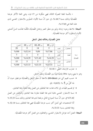 ‫المتغيرات‬ ‫بعض‬ ‫مع‬ ‫عالفته‬ ‫في‬ ‫السلفية‬ ‫الشخصية‬ ‫في‬ ‫العصابية‬ ‫عامل‬
266
-17
64.7%
17.65%
40406060
514928
17.86%50%32.14%100%
1517
14.29%71.42%14.29%100%
55515
33.33%33.33%33.33%100%
0.118
(khi-deux)
5%λ = 0,415)


71.42%33.33%
32 14%
33.33%
‫ﺔ‬‫ﻴ‬‫ﺠ‬‫ﻴ‬‫ﺗ‬‫ﺍ‬‫ﺮ‬‫ﺘ‬‫ﺳ‬
‫ﻻ‬‫ﺍ‬‫ﺕ‬
‫ﺎ‬‫ﺳ‬
‫ﺍ‬‫ﺭ‬‫ﺪ‬‫ﻠ‬‫ﻟ‬‫ﻲ‬
‫ﺴ‬
‫ﻧ‬‫ﻮ‬‫ﺘ‬‫ﻟ‬‫ﺍ‬‫ﺪ‬‫ﻬ‬‫ﻌ‬‫ﻤ‬‫ﻟ‬‫ﺍ‬
 