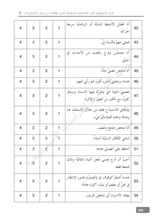  ‫المتغيرات‬ ‫بعض‬ ‫مع‬ ‫عالفته‬ ‫في‬ ‫السلفية‬ ‫الشخصية‬ ‫في‬ ‫العصابية‬ ‫عامل‬
280
4 3 2 1
.
42.
4 3 2 1 . 43.
4 3 2 1
.
44.
4 3 2 1 45.
4 3 2 1 . 46.
4 3 2 1
.
47.
4 3 2 1
.
48.
4 3 2 1 . 49.
4 3 2 1 . 50.
4 3 2 1 . 51.
4 3 2 1
.
52.
4 3 2 1
.
53.
4 3 2 1 . 54.
‫ﺔ‬‫ﻴ‬‫ﺠ‬‫ﻴ‬‫ﺗ‬‫ﺍ‬‫ﺮ‬‫ﺘ‬‫ﺳ‬
‫ﻻ‬‫ﺍ‬‫ﺕ‬
‫ﺎ‬‫ﺳ‬
‫ﺍ‬‫ﺭ‬‫ﺪ‬‫ﻠ‬‫ﻟ‬‫ﻲ‬
‫ﺴ‬
‫ﻧ‬‫ﻮ‬‫ﺘ‬‫ﻟ‬‫ﺍ‬‫ﺪ‬‫ﻬ‬‫ﻌ‬‫ﻤ‬‫ﻟ‬‫ﺍ‬
 