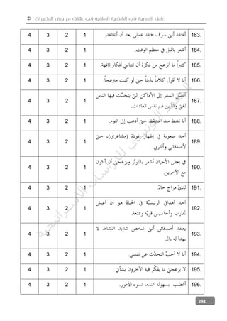  ‫المتغيرات‬ ‫بعض‬ ‫مع‬ ‫عالفته‬ ‫في‬ ‫السلفية‬ ‫الشخصية‬ ‫في‬ ‫العصابية‬ ‫عامل‬
291
4 3 2 1 . 183.
4 3 2 1 . 184.
4 3 2 1 . 185.
4 3 2 1 . 186.
4 3 2 1
.
187.
4 3 2 1 . 188.
4 3 2 1
.
189.
4 3 2 1
.
190.
4 3 2 1 . 191.
4 3 2 1
.
192.
4 3 2 1
.
193.
4 3 2 1 . 194.
4 3 2 1 . 195.
4 3 2 1 . 196.
‫ﺔ‬‫ﻴ‬‫ﺠ‬‫ﻴ‬‫ﺗ‬‫ﺍ‬‫ﺮ‬‫ﺘ‬‫ﺳ‬
‫ﻻ‬‫ﺍ‬‫ﺕ‬
‫ﺎ‬‫ﺳ‬
‫ﺍ‬‫ﺭ‬‫ﺪ‬‫ﻠ‬‫ﻟ‬‫ﻲ‬
‫ﺴ‬
‫ﻧ‬‫ﻮ‬‫ﺘ‬‫ﻟ‬‫ﺍ‬‫ﺪ‬‫ﻬ‬‫ﻌ‬‫ﻤ‬‫ﻟ‬‫ﺍ‬
 