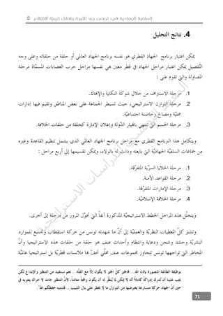  ‫االنتظام‬ ‫تجربة‬ ‫وفشل‬ ‫الثورة‬ ‫بعد‬ ‫تونس‬ ‫في‬ ‫الجهادية‬ ‫السلفية‬
71
4.
1.
2.
3.
1.
2.
3.
4.
‫ﺔ‬‫ﻴ‬‫ﺠ‬‫ﻴ‬‫ﺗ‬‫ﺍ‬‫ﺮ‬‫ﺘ‬‫ﺳ‬
‫ﻻ‬‫ﺍ‬‫ﺕ‬
‫ﺎ‬‫ﺳ‬
‫ﺍ‬‫ﺭ‬‫ﺪ‬‫ﻠ‬‫ﻟ‬‫ﻲ‬
‫ﺴ‬
‫ﻧ‬‫ﻮ‬‫ﺘ‬‫ﻟ‬‫ﺍ‬‫ﺪ‬‫ﻬ‬‫ﻌ‬‫ﻤ‬‫ﻟ‬‫ﺍ‬
 