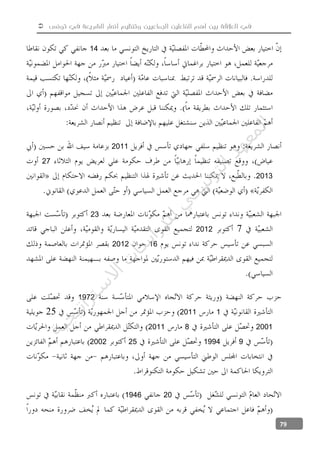  ‫تونس‬ ‫في‬ ‫الشريعة‬ ‫أنصار‬ ‫وتنظيم‬ ‫الجماعيين‬ ‫الفاعلين‬ ‫أهم‬ ‫بين‬ ‫العالقة‬ ‫في‬
79
14
2011
27
2013
23
72012
162012
1972
1201125
200182011
91994252002
201946
‫ﺔ‬‫ﻴ‬‫ﺠ‬‫ﻴ‬‫ﺗ‬‫ﺍ‬‫ﺮ‬‫ﺘ‬‫ﺳ‬
‫ﻻ‬‫ﺍ‬‫ﺕ‬
‫ﺎ‬‫ﺳ‬
‫ﺍ‬‫ﺭ‬‫ﺪ‬‫ﻠ‬‫ﻟ‬‫ﻲ‬
‫ﺴ‬
‫ﻧ‬‫ﻮ‬‫ﺘ‬‫ﻟ‬‫ﺍ‬‫ﺪ‬‫ﻬ‬‫ﻌ‬‫ﻤ‬‫ﻟ‬‫ﺍ‬
 