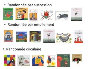 • Randonnée circulaire
• Randonnée par succession
• Randonnée par empilement
 