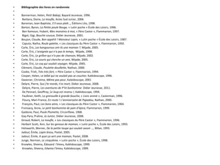 • Bibliographie des livres en randonnée
•
• Bannerman, Helen, Petit Babaji, Bayard Jeunesse, 1996.
• Barbara, Diane, La moufle, Actes Sud Junior, 2006.
• Baronian, Jean-Baptiste, S’il vous plaît…, Éditions Lito, 1998.
• Barton, Byron, La Petite poule Rouge, « Lutin poche » École des Loisirs, 1996.
• Ben Kemoun, Hubert, Mes monstres à moi, « Père Castor », Flammarion, 1997.
• Bigot, Gigi, Bouche cousue, Didier Jeunesse, 2001.
• Boujon, Claude, Bon appétit ! Monsieur Lapin, « Lutin poche » École des Loisirs, 1987.
• Caputo, Natha, Roule galette, « Les classiques du Père Castor », Flammarion, 1950.
• Carle, Éric, Les kangourous ont-ils une maman ?, Mijade, 2005.
• Carle, Éric, L’araignée qui n’a pas le temps, Mijade, 1998.
• Carle, Éric, Le grillon qui n’a pas de chanson, Mijade, 2002.
• Carle, Éric, La souris qui cherche un ami, Mijade, 2005.
• Carle, Éric, Le coq qui voulait voyager, Mijade, 2005.
• Clément, Claude, Poulette douillette, Nathan, 2000.
• Cooke, Trish, Très très fort, « Père Castor », Flammarion, 1994.
• Cooper, Helen, Le bébé qui ne voulait pas se coucher, Kaléidoscope, 1996.
• Davenier, Christine, Même pas peur, Kaleidoscope, 2001
• Delyre, Pierre, Sssi j’te mords, t’es mort, Didier Jeunesse, 2008.
• Delyre, Pierre, Les aventures de P’tit bonhomme Didier Jeunesse, 2011.
• De Pennart, Geoffroy, Le loup est revenu !, Kaléidoscope, 1994.
• Faulkner, Keith, La grenouille à grande bouche, « Livre animé », Casterman, 1996.
• Floury, Mari-France, En route ! L’anniversaire de Papadou, Nathan, 2000.
• François, Paul, Les bons amis, « Les classiques du Père Castor », Flammarion, 1964.
• Fronsacq, Anne, Le petit bonhomme de pain d’épice, Flammarion, 1999.
• Galdone, Paul, Poule Plumette, Circonflexe, 1968.
• Gay-Para, Praline, Jo Junior, Didier Jeunesse, 2008.
• Giraud, Robert, La moufle, « Les classiques du Père Castor », Flammarion, 1996.
• Herbert Scott, Ann, Sur les genoux de maman, « Lutin poche », École des Loisirs, 1993.
• Holzwarth, Werner, De la petite taupe qui voulait savoir …, Milan, 1993.
• Jadoul, Émile, Lapin bisou, Pastel, 2005.
• Jadoul, Émile, A quoi ça sert une maman, Pastel, 2008.
• Junge, Norman, Le cinquième, « Lutin poche », École des Loisirs, 1998.
• Knowles, Sheena, Édouard l’émeu, Kaléidoscope, 1999.
• Knowles, Sheena, Edwina l’émeu, Kaléidoscope, 1999.
 