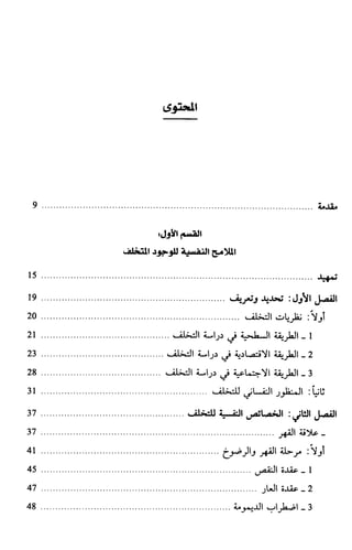 Livre sous develop et minabilité