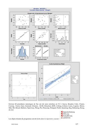 Environ 60 procédures statistiques de Sas ont été ainsi enrichies en 9.2 ( Anova, Boxplot, Calis, Cluster,
Corresp, Factor, Gam, Genmod, Glimmix, GLM, Glmselect, KDE, Lifereg, Lifetest, Loess, Logistic, Mcmc,
Mds, MI, Mixed, Multtest, Npar1way, Phreg, Pls, Princomp, Prinqual, Probit, Quantreg, Reg, Robustreg, Rsreg,
etc etc)

Les objets-résutats du programme ont été écrits dans le répertoire courant :
INED Wielki

127

 