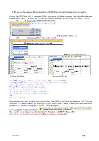 9.2.6 Le cas classique du détournement du code html vers un logiciel autre qu’un navigateur
Comme Excel2007 (ou 2003 et sans doute 2010) peut ouvrir un fichier contenant des balises html cachées
sous un suffixe leurre . xls, cela donne ceci avec les habituels problèmes des prérèglages du tableur. Le code suit.

Excel2007 sur html4.xls

Excel2007 sur msoffice.xls

Calc sur html4.xls

Calc sur msoffice.xls

ods html path="d:tabsas" file="html4.xls" style=sasweb;
ods msoffice2k body="d:tabsasmsoffice.xls" style=sasweb;
title "Moyennes avec proc report";
proc report data=sashelp.class nowd;
column sex ("Moyenne" height weight);
define sex/ group "Sexe" ;
define height /analysis mean format=6.2;
define weight /analysis mean format=6.2;
run;
ods _all_ close;

On remarquera que Sas a travaillé en son temps (pour 2000, 2002 et 2003) une amélioration à visée Office de
Microsoft (ods msoffice2k) qui assure par exemple parmi d’autres choses, la bonne gestion de la décimale
pour Excel et l’insertion d’image par le biais de l’option htmlstyle= !
Sous Excel 2007, franchissez l’obstacle
Dans tous les cas de figure, il vous faudra sauver le fichier en véritable feuille de calcul !
Mais il existe maintenant l’outil tagsets.ExcelXp que nous verrons plus loin

INED Wielki

138

 