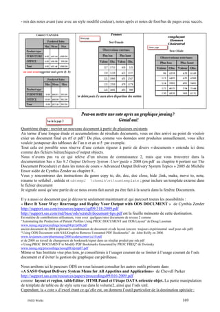 - mis des notes avant (une avec un style modifié couleur), notes après et notes de foot/bas de pages avec succès.

Quatrième étape : recréer un nouveau document à partir de plusieurs existants
Au terme d’une longue étude et accumulations de résultats documents, vous en êtes arrivé au point de vouloir
créer un document final en rtf et pdf ! De plus, comme vos données sont produites annuellement, vous allez
vouloir juxtaposer des tableaux de l’an n et an n-5 par exemple.
Tout cela est possible sous réserve d’une certain rigueur à partir de divers « documents » entendu ici donc
comme des fichiers hiérarchiques d’output objects.
Nous n’avons pas vu ce qui relève d’un niveau de connaissance 2, mais que vous trouverez dans la
documentation Sas « Sas 9.2 Output Delivery System :User’guide » 2008 (en pdf au chapitre 6 portant sur The
Document Procedure) et dans les notes de cours « Advanced Output Delivery System Topics » 2005 de Michèle
Ensor aidée de Cynthia Zender au chapitre 8 .
Vous y rencontrerez des instructions du genre copy to, dir, doc, doc close, hide ,link, make, move to, note,
rename to setlabel , unhide et obtempl cheminetnomtemplate ; pour inclure un template externe dans
le fichier document
Je signale aussi qu’une partie de ce nous avons fait aurait pu être fait à la souris dans la fenêtre Documents.
Il y a aussi ce document que je découvre seulement maintenant et qui parcourt toutes les possibilités :
« Have It Your Way: Rearrange and Replay Your Output with ODS DOCUMENT » de Cynthia Zender
http://support.sas.com/resources/papers/sgf09/318-2009.pdf
http://support.sas.com/rnd/base/ods/scratch/document-tips.pdf est la feuille mémento de cette destination.
En matière de contributions utilisateurs, vous avez quelques rares documents de niveau 2 comme
“Automating the Production of Patient Profiles Using PROC DOCUMENT and ODS Layout” de Doug Lassman
www.nesug.org/proceedings/nesug04/pr/pr06.pdf
ancien document de 2004 explorant la combinaison de document et ods layout (encore toujours expérimental sauf pour ods pdf)
“Using ODS Document with SAS/Graph to Remove Unwanted PDF Bookmarks” de John Reilly en 2006
www.lexjansen.com/pharmasug/2006/coderscorner/cc10.pdf
et de 2008 un travail de changement de bookmark/signet dans un résultat produit par ods pdf
« Using PROC DOCUMENT to Modify PDF Bookmarks Generated by PROC FREQ” de Dorinsky
www.nesug.org/proceedings/nesug08/np/np07.pdf

Même si Sas Institute vise plus loin, je conseillerais à l’usager courant de se limiter à l’usage courant de l’ods
document et d’éviter la gestion du graphique car périlleuse.
Nous arrêtons ici le parcours ODS en vous laissant consulter les autres outils présents dans
«A SAS® Output Delivery System Menu for All Appetites and Applications» de Chevell Parker
http://support.sas.com/resources/papers/proceedings09/016-2009.pdf
comme layout et region, tableEditor, HTMLPanel et l’étape DATA orientée objet. La partie manipulation
de template de table ou de style sera vue dans le volume2, ainsi que l’ods xml.
Cependant, la « cote » d’excel étant ce qu’elle est, on donnera l’outil particulier de la destination spéciale :
INED Wielki

169

 