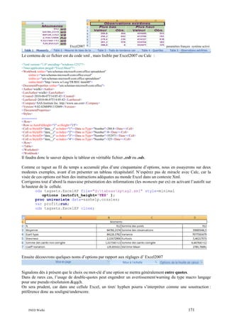 Excel2007

paramètres français système activé

Le contenu de ce fichier est du code xml , mais lisible par Excel2007 ou Calc :
<?xml version="1.0" encoding="windows-1252"?>
<?mso-application progid="Excel.Sheet"?>
<Workbook xmlns="urn:schemas-microsoft-com:office:spreadsheet"
xmlns:x="urn:schemas-microsoft-com:office:excel"
xmlns:ss="urn:schemas-microsoft-com:office:spreadsheet"
xmlns:html="http://www.w3.org/TR/REC-html40">
<DocumentProperties xmlns="urn:schemas-microsoft-com:office">
<Author>wielki</Author>
<LastAuthor>wielki</LastAuthor>
<Created>2010-06-07T14:05:42</Created>
<LastSaved>2010-06-07T14:05:42</LastSaved>
<Company>SAS Institute Inc. http://www.sas.com</Company>
<Version>9.02.02M0P01152009</Version>
</DocumentProperties>
<Styles>

…………
</Row>
<Row ss:AutoFitHeight="1" ss:Height="15">
<Cell ss:StyleID="data__r" ss:Index="1"><Data ss:Type="Number">288.8</Data></Cell>
<Cell ss:StyleID="data__r" ss:Index="2"><Data ss:Type="Number">8</Data></Cell>
<Cell ss:StyleID="data__r" ss:Index="3"><Data ss:Type="Number">552971</Data></Cell>
<Cell ss:StyleID="data__r" ss:Index="4"><Data ss:Type="Number">325</Data></Cell>
</Row>
</Table>
</Worksheet>
</Workbook>

Il faudra donc le sauver depuis le tableur en véritable fichier .xslt ou .ods.
Comme ce tagset au fil du temps a accumulé plus d’une cinquantaine d’options, nous en essayerons sur deux
modestes exemples, avant d’en présenter un tableau récapitulatif. N’espérez pas de miracle avec Calc, car la
visée de ces options est bien des instructions adéquates au monde Excel dans un contexte Xml.
Corrigeons tout d’abord la mauvaise présentation des informations (les moments par ex) en activant l’autofit sur
la hauteur de la cellule.
ods tagsets.ExcelXP file="d:tabsasxptag2.xml" style=minimal
options (autofit_height='YES' );
proc univariate data=sashelp.orsales;
var profit;run;
ods tagsets.ExcelXP close;

Ensuite découvrons quelques noms d’options par rapport aux réglages d’ Excel2007

Signalons dès à présent que le choix ou mot-clé d’une option se mettra généralement entre quotes.
Dans de rares cas, l’usage de double-quotes peut engendrer un avertissement/warning du type macro langage
pour une pseudo résolutuion &qqch.
On sera prudent, car dans une cellule Excel, un tiret/ hyphen pourra s’interpréter comme une soustraction :
préférence donc au souligné/underscore.

INED Wielki

171

 
