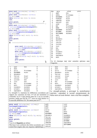 proc sort data=moimaj out=maj ;
by mois;run;
proc sort data=moimin out=min;
by mois;run;
data m;merge maj min; by mois;
run;
proc print;
run;************************************ ;
proc sort data=moimaj out=maj1
sortseq=linguistic(strength=2);
by mois;run;
proc sort data=moimin out=min1
sortseq=linguistic(strength=2) ;
by mois;run;
data m1;merge maj1 min1; by mois;
run;
proc print;
run;
*********************************** ;
proc sort data=moimaj out=maj2
sortseq=linguistic(strength=1);
by mois;run;
proc sort data=moimin out=min2
sortseq=linguistic(strength=1) ;
by mois;run;
data m2;merge maj2 min2; by mois;
run;
proc print;

août
âoût
avril
DECEMBRE
décembre
février
janvier
juillet
juin
mai
mars
novembre
octobre
septembre

Eté
Printemps
Hiver
Hiver
Hiver
Eté
Eté
Printemps
Printemps
Automne
Automne
Automne

8
8
4
.
12
2
1
7
6
5
3
11
10
9

1
2
3
4
5
6
7
8
9
10
11
12
13

Le strength=2 a maintenu les différences secondaires par
rapport aux caractères de base. F/f ont été neutralisés et
confondus car le é était présent dans les 2 cas en seconde
position, tandis que D/d du 12ème mois est resté distinct vu
la nouvelle différence E/é. De même pour le 8ème.
proc sort data=moimaj out=maj3
sortseq=linguistic;
by mois;run;
proc sort data=moimin out=min3
sortseq=linguistic;
by mois;run;
data m2;merge maj3 min3; by mois;
run;
proc print;
run;
Voici le tri linguistic par défaut :
Min/maj et non confusion des lettres accentuées qui
restent bien rangées dans une séquence alphabétique

INED Wielki

mois
AOÛT
AVRIL
DECEMBRE
FéVRIER
JANVIER
JUILLET
JUIN
MAI
MARS
NOVEMBRE
OCTOBRE
SEPTEMBRE
août
avril
décembre
février
janvier
juillet
juin
mai
mars
novembre
octobre
septembre
âoût

info2
Eté
Printemps
Hiver
Hiver
Hiver
Eté
Eté
Printemps
Printemps
Automne
Automne
Automne

info1
.
.
.
.
.
.
.
.
.
.
.
.
8
4
12
2
1
7
6
5
3
11
10
9
8

Le tri classique maj/ min/ caractère spéciaux sans
linguistic.

run;
1
2
3
4
5
6
7
8
9
10
11
12
13
14

Obs
1
2
3
4
5
6
7
8
9
10
11
12
13
14
15
16
17
18
19
20
21
22
23
24
25

âoût
août
avril
décembre
février
janvier
juillet
juin
mai
mars
novembre
octobre
septembre

Eté
Eté
Printemps
Hiver
Hiver
Hiver
Eté
Eté
Printemps
Printemps
Automne
Automne
Automne

8
8
4
12
2
1
7
6
5
3
11
10
9

Le strength=primary a provoqué la neutralisation
maj/min ; cependant le second enregistrement du
8ème mois est resté distinct mais a été bien complété.

août
AOÛT
âoût
avril
AVRIL
DECEMBRE
décembre
février
FéVRIER
janvier
JANVIER
juillet
JUILLET

juin
JUIN
mai
MAI
mars
MARS
novembre
NOVEMBRE
octobre
OCTOBRE
septembre
SEPTEMBRE

193

 