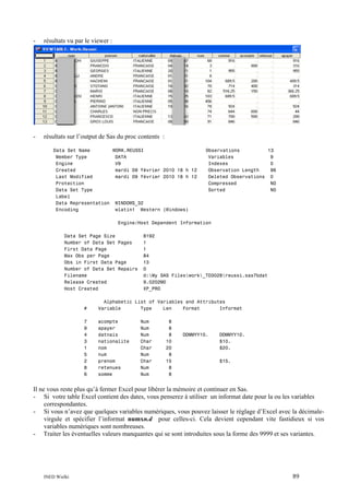 -

résultats vu par le viewer :

-

résultats sur l’output de Sas du proc contents :
Data Set Name
WORK.REUSSI
Member Type
DATA
Engine
V9
Created
mardi 09 février 2010 18 h 12
Last Modified
mardi 09 février 2010 18 h 12
Protection
Data Set Type
Label
Data Representation WINDOWS_32
Encoding
wlatin1 Western (Windows)

Observations
13
Variables
9
Indexes
0
Observation Length
96
Deleted Observations 0
Compressed
NO
Sorted
NO

Engine/Host Dependent Information
Data Set Page Size
Number of Data Set Pages
First Data Page
Max Obs per Page
Obs in First Data Page
Number of Data Set Repairs
Filename
Release Created
Host Created

8192
1
1
84
13
0
d:My SAS Fileswork_TD3028reussi.sas7bdat
9.0202M0
XP_PRO

#

Alphabetic List of Variables and Attributes
Variable
Type
Len
Format
Informat

7
9
4
3
1
5
2
8
6

acompte
apayer
datnais
nationalite
nom
num
prenom
retenues
somme

Num
Num
Num
Char
Char
Num
Char
Num
Num

8
8
8
10
20
8
15
8
8

DDMMYY10.

DDMMYY10.
$10.
$20.
$15.

Il ne vous reste plus qu’à fermer Excel pour libérer la mémoire et continuer en Sas.
- Si votre table Excel contient des dates, vous penserez à utiliser un informat date pour la ou les variables
correspondantes.
- Si vous n’avez que quelques variables numériques, vous pouvez laisser le réglage d’Excel avec la décimalevirgule et spécifier l’informat numxn.d pour celles-ci. Cela devient cependant vite fastidieux si vos
variables numériques sont nombreuses.
- Traiter les éventuelles valeurs manquantes qui se sont introduites sous la forme des 9999 et ses variantes.

INED Wielki

89

 