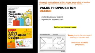VALUE PROPROSITION
DESIGN
Concevoir, tester, élaborer et faire évoluer des produits et services
pour qu’ils répondent au mieux aux attentes des clients.
• création de valeur pour les clients
• alignement des équipes fructueux.
Step into your customers shoes
.
Gains describe the outcomes and
benefits your customers want..
Describe the BUSINESS
EXPERIENCE
 