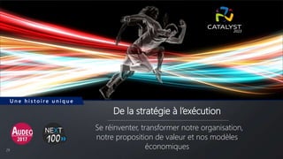 2929
De la stratégie à l’exécution
Se réinventer, transformer notre organisation,
notre proposition de valeur et nos modèles
économiques
U n e h i s t o i r e u n i q u e
 